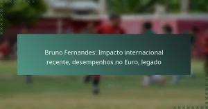 Bruno Fernandes: Impacto internacional recente, desempenhos no Euro, legado